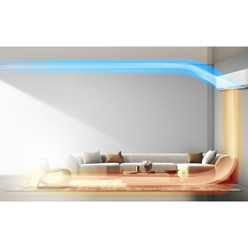 Climatiseur Haier Revive 5 kW 18000 BTU A++/A+ R32 WiFi